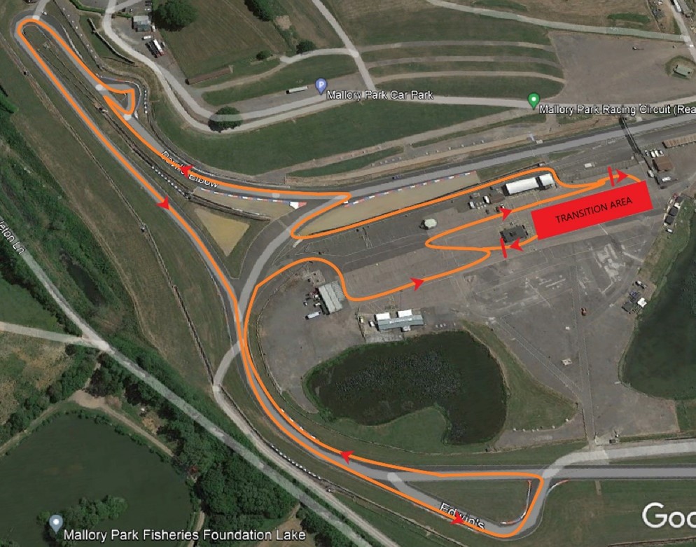 Mallory Park SuperSeries